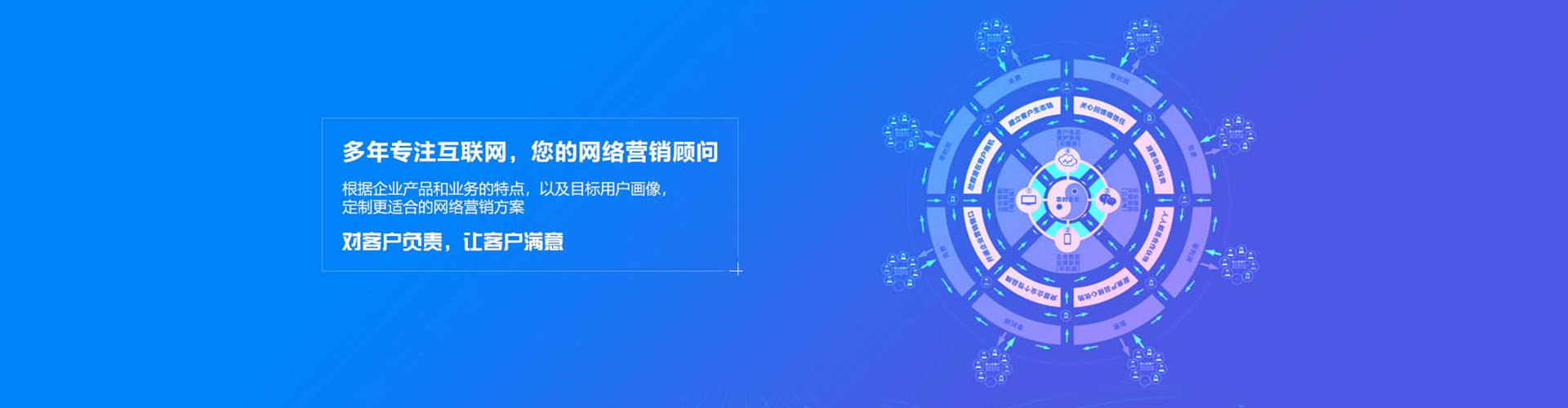 闽侯网络推广竞价